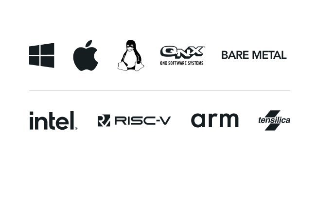 Operating systems and processor architectures Slint runs on